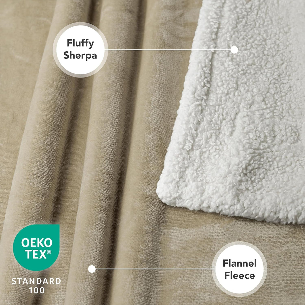 Reversible Sherpa Fleece Pet Blanket – XL (80" x 60", Taupe)