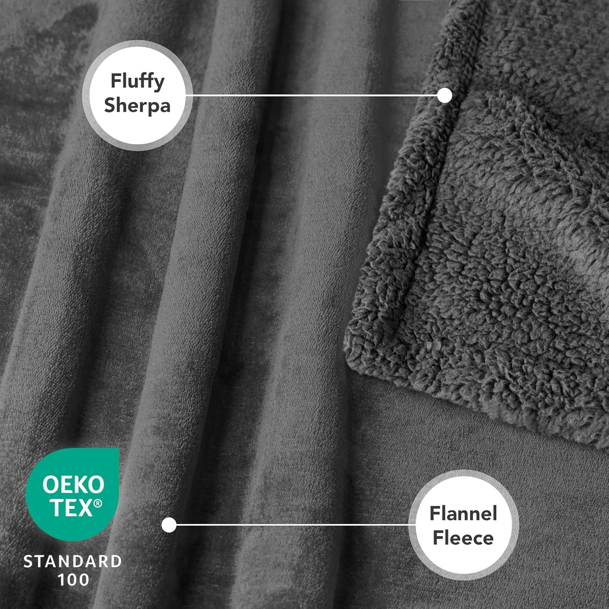 Reversible Sherpa Fleece Pet Blanket – Small (40" x 29", Gray)